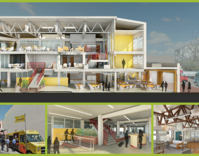 Impact Hub – San Francisco